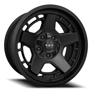 Overland Sector Atlas